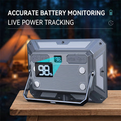Portable LED flood light with built-in digital power display and USB label on the front