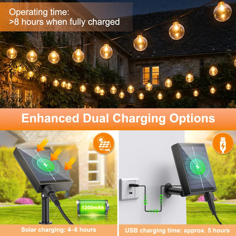 Solar string lights showing dual charging: solar panel and USB charging for bulbs.