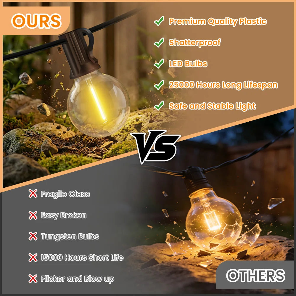 Outdoor solar string light strand with warm globe bulbs on the wire line.