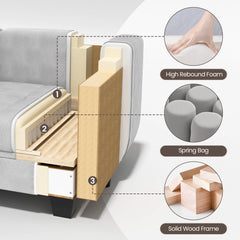 Grey sectional sofa frame with high-rebound foam cushioning shown in cutaway