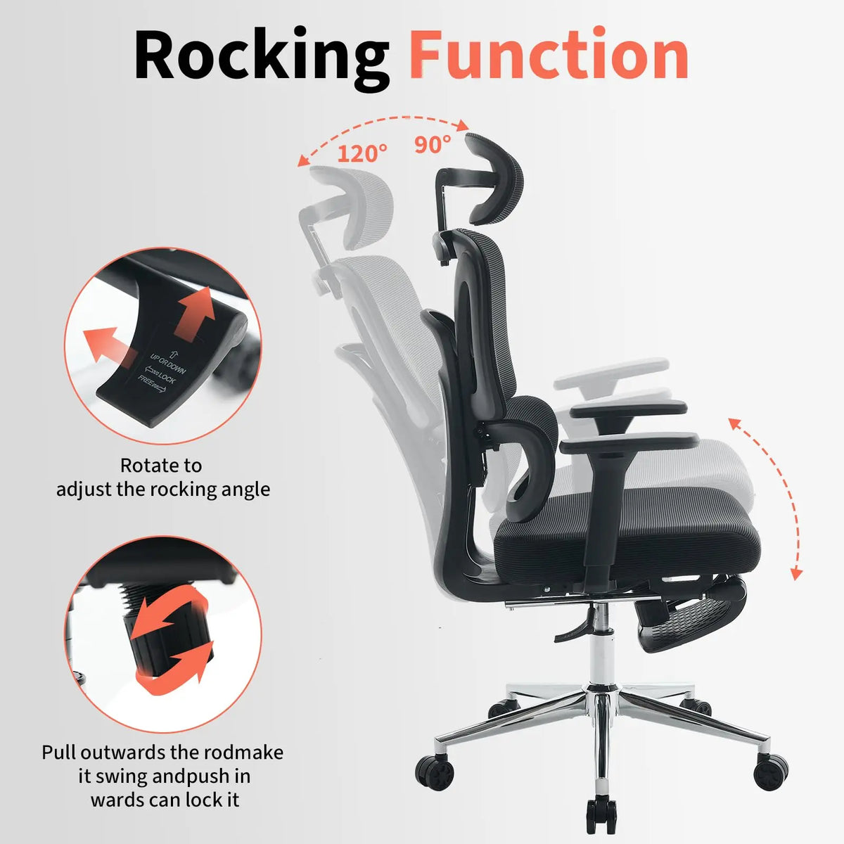 Ergonomic office chair illustration showing rocking function and adjustable rocking angle