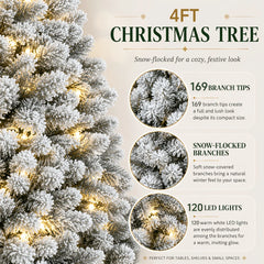 Snow-frosted Christmas tree with warm white LED lights, close-up branch tips graphic