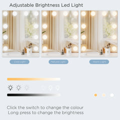 LED vanity mirror brightness guide showing cool, natural, and warm light settings