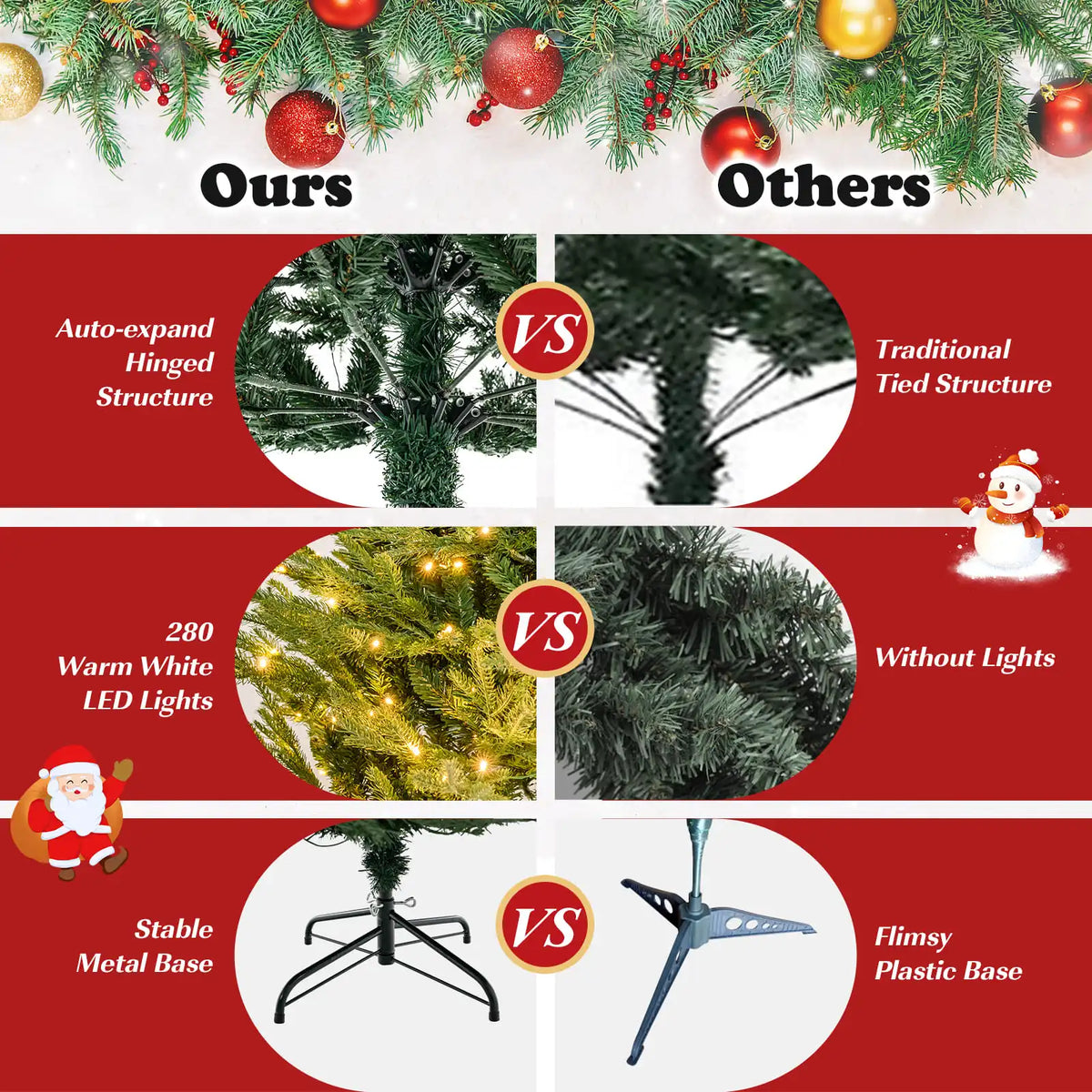 Pre-lit hinged artificial Christmas tree with dense light green needles and warm white LEDs