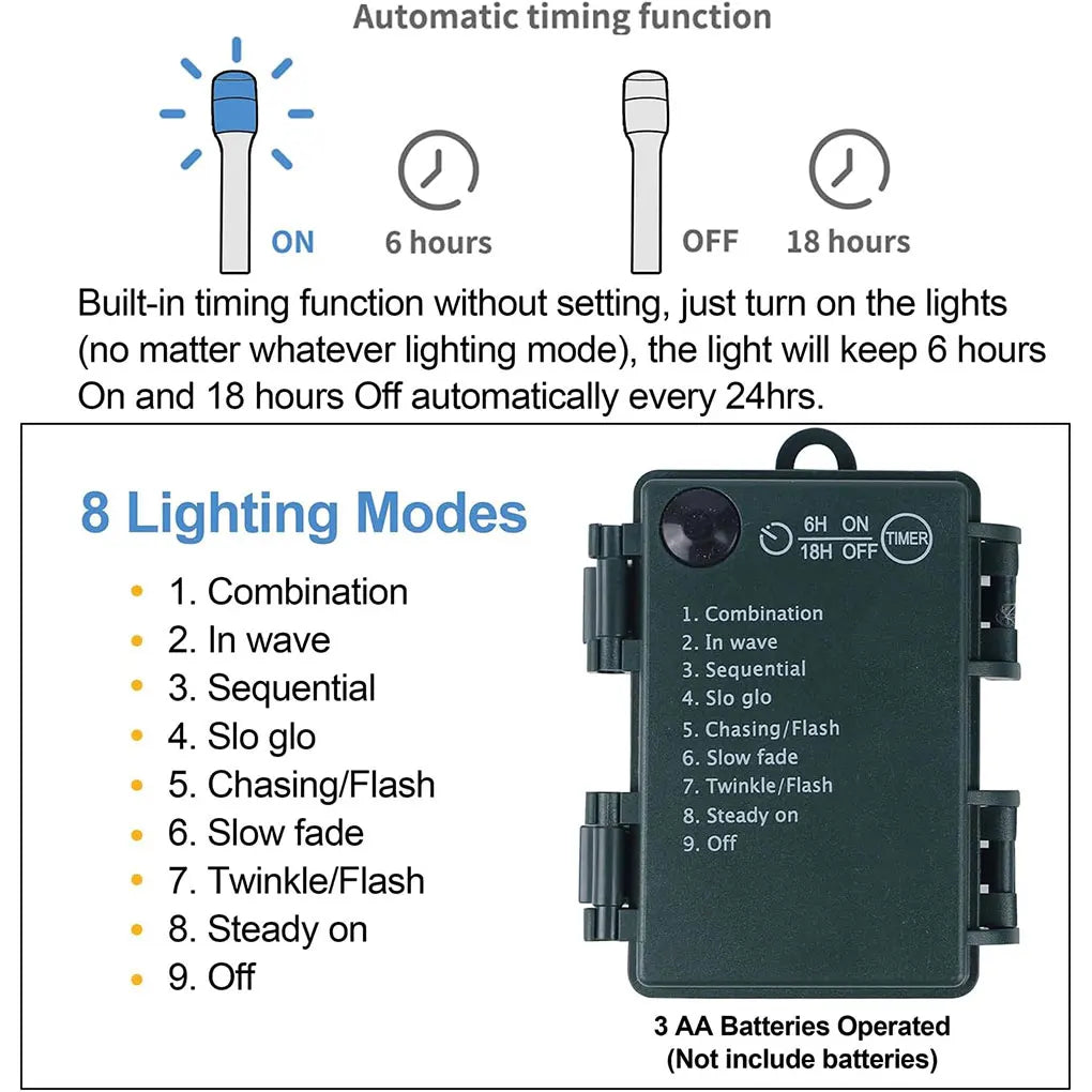 Battery-operated light controller box with timing and multiple lighting modes for tree lights